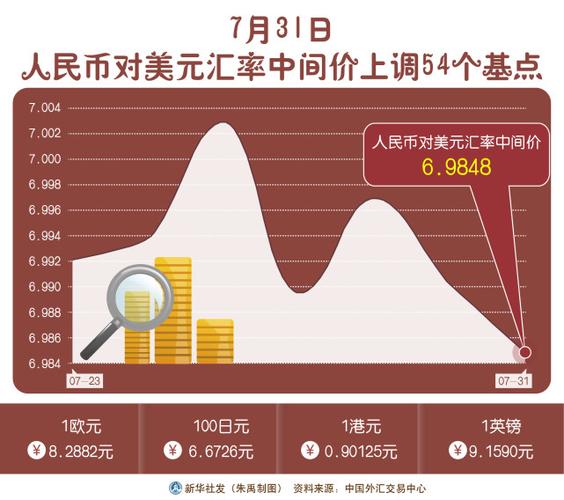 蚌埠捐卵一次多少钱