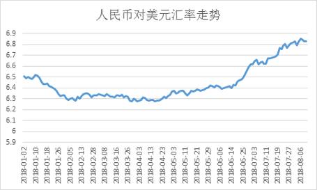 蚌埠怎么捐卵