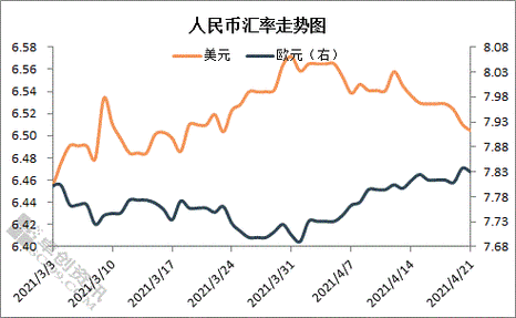 蚌埠供卵机构