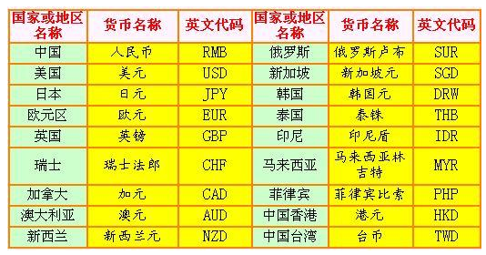 衡阳供卵公司