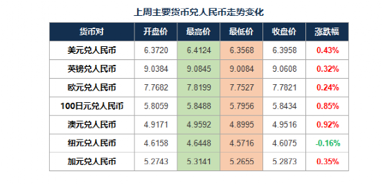 蚌埠试管助孕供卵捐卵公司机构