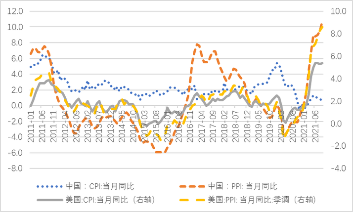 蚌埠供卵公司