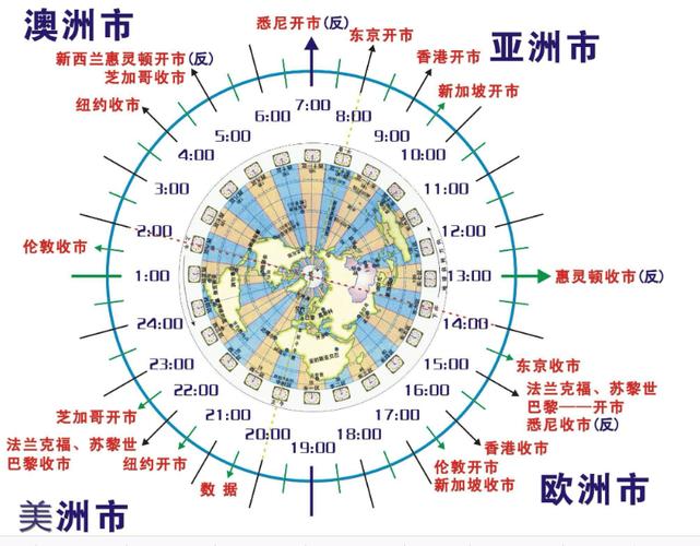 蚌埠捐卵的费用